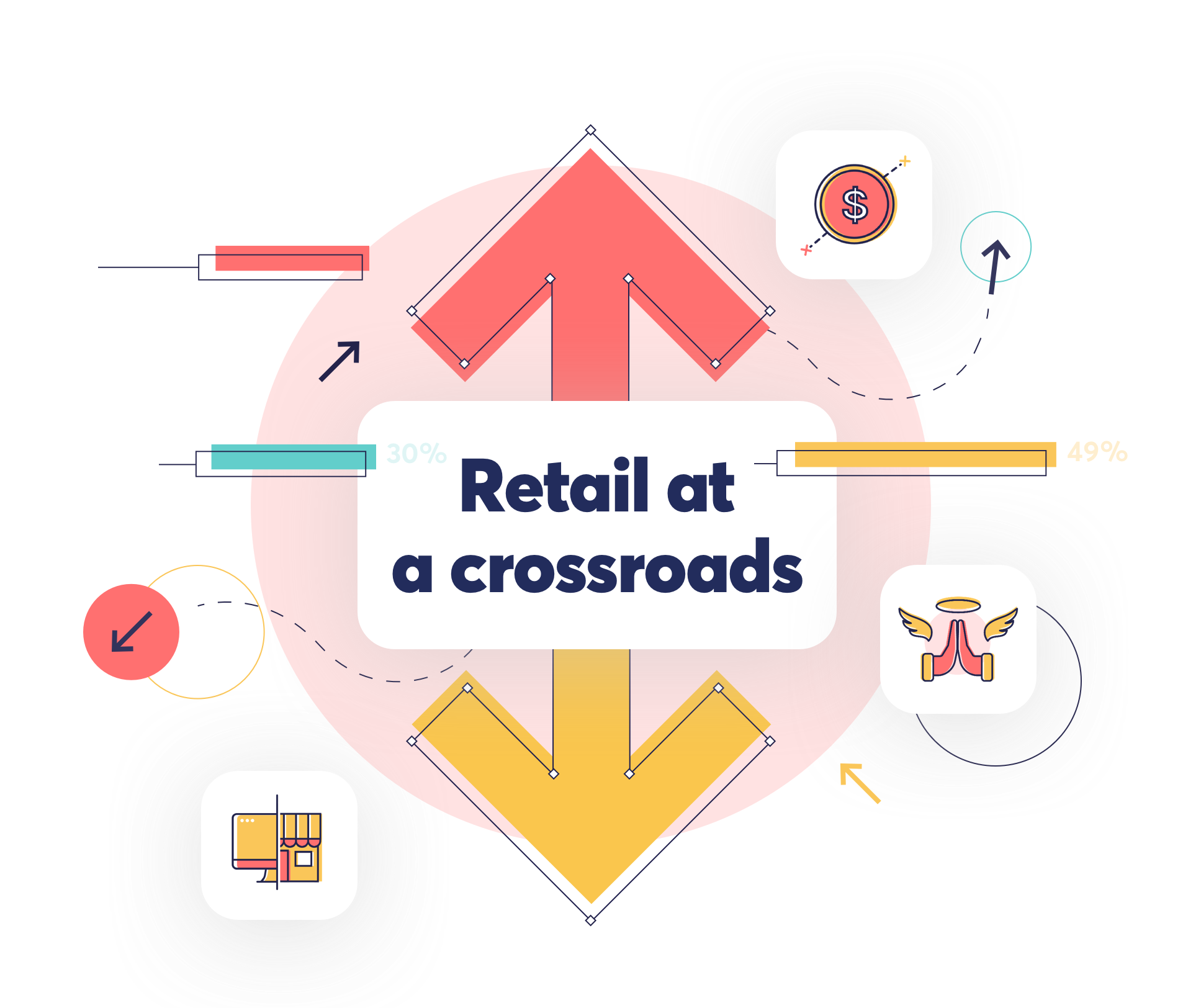 Retail at a Crossroads